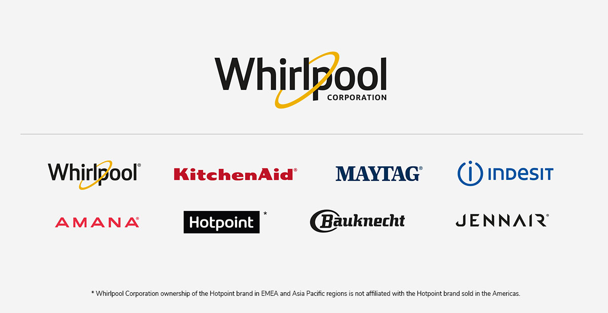 Whirlpool - Boutique officielle de pièces détachées-LOGO WHIRLPOOL